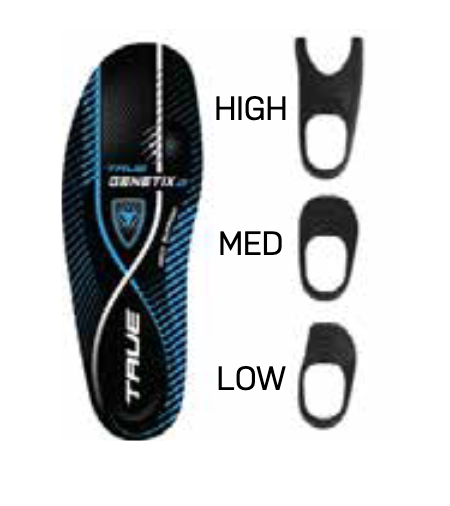 True Genetix 2 Fit Kit Skate Insoles (Pair)