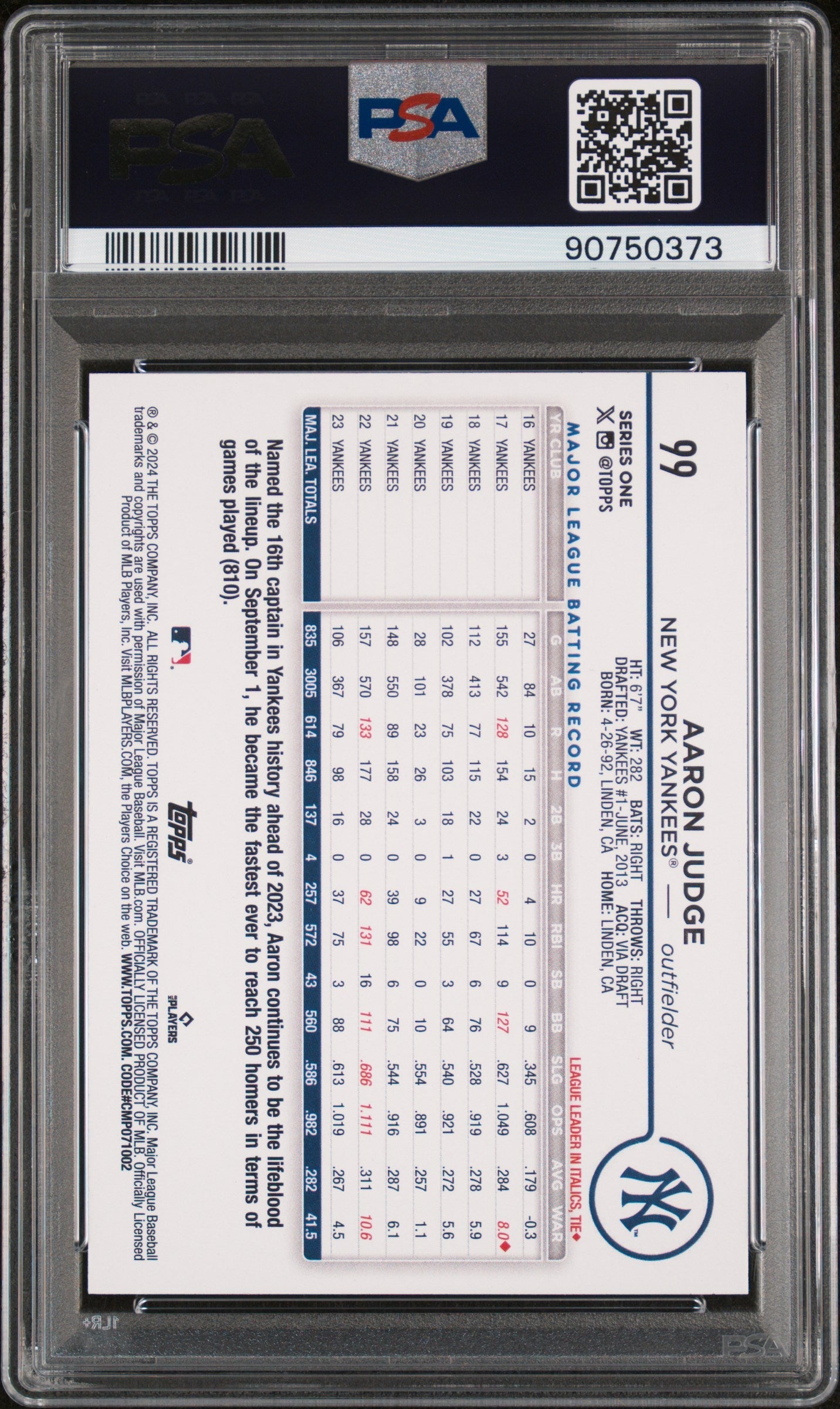 Graded 2024 Topps Aaron Judge #99 Baseball Card PSA 10 Gem Mint