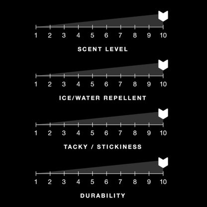 Hockey Stick Wax Tacky White Melon Madness